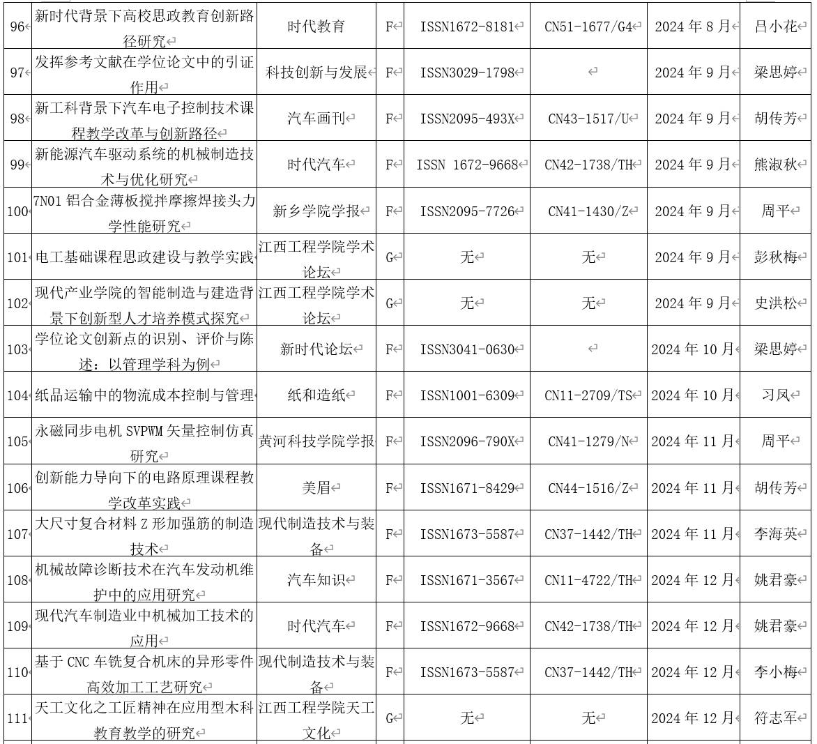 文章配图-24