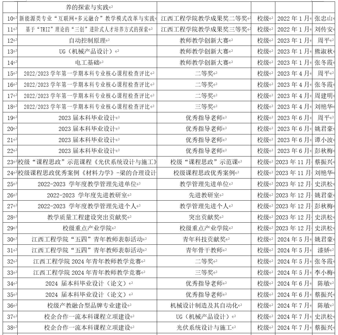 文章配图-6