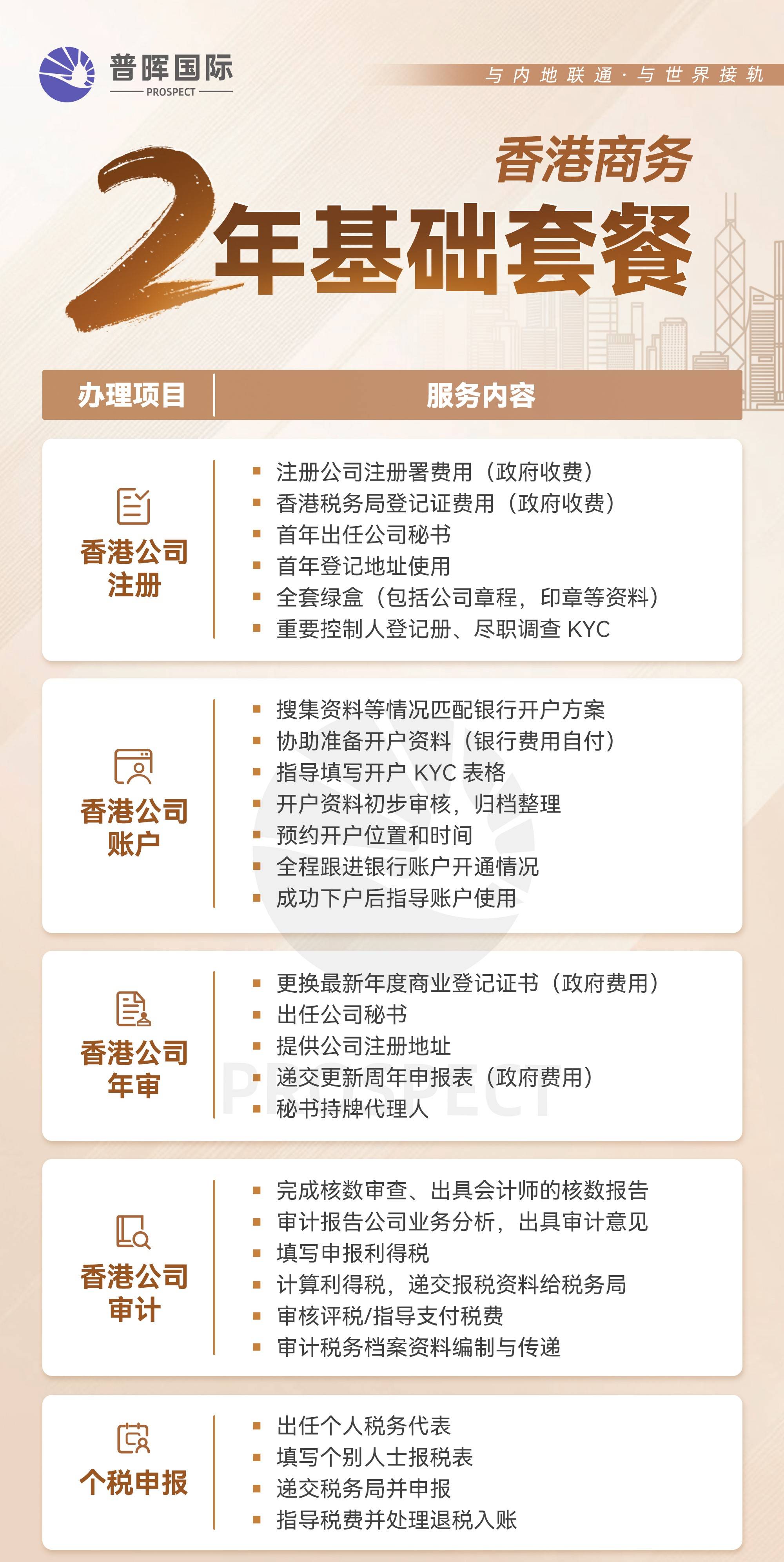 香港企业注册公司要多少钱