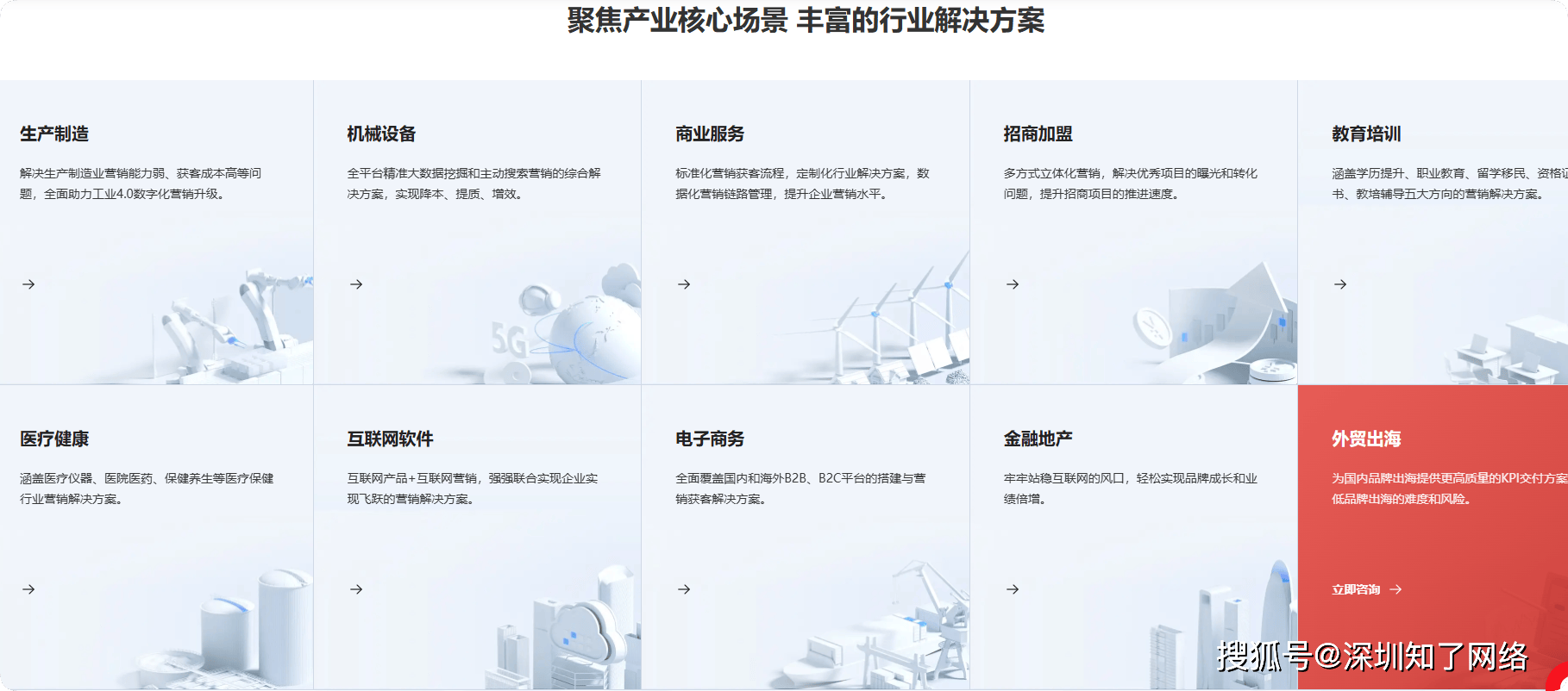 谷歌seo推广必看:外贸网站优化提升排名的5大核心技巧