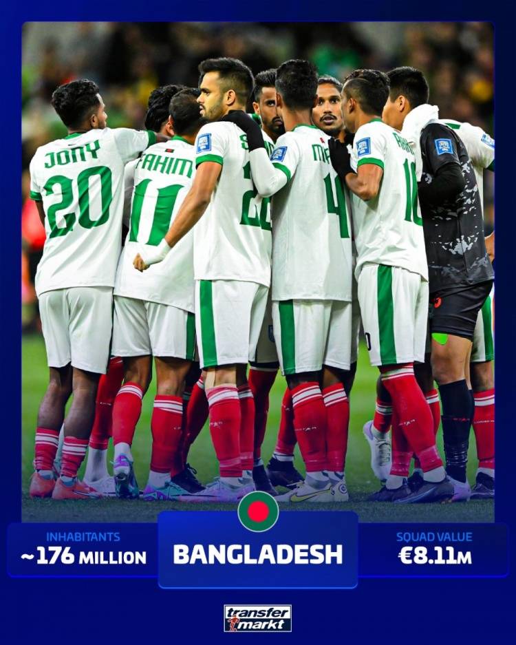 尴尬!没进过世界杯的人口大国:印度榜上有名 泰国越南在列