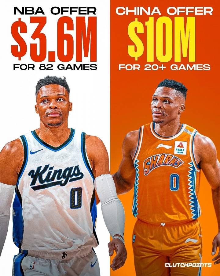 来CBA给1000-1400万美元？威少选择1年360万留NBA