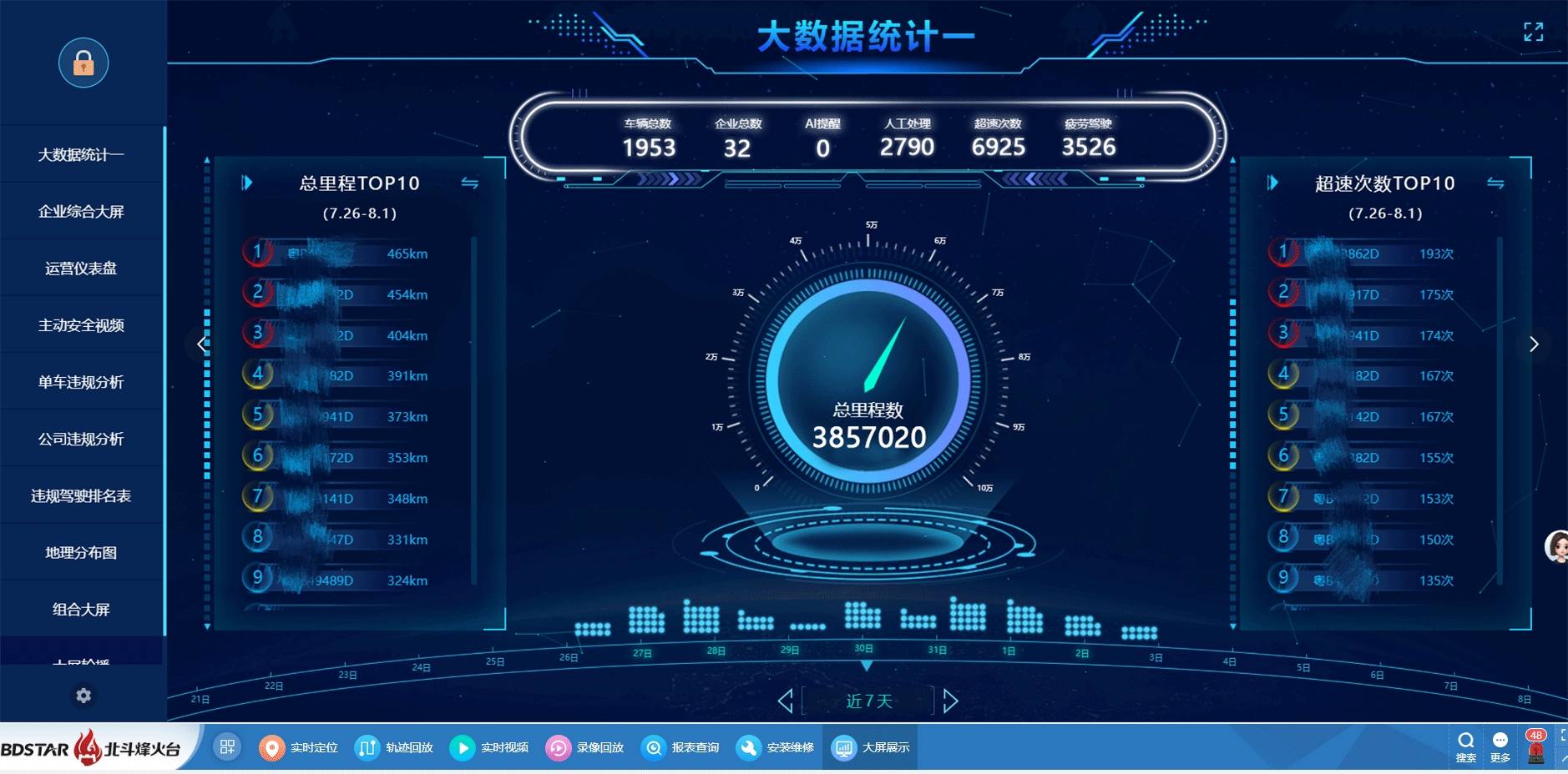驭安科技有限公司：驭安车辆运营风险管理车辆管理运维与风险防控技术引领者