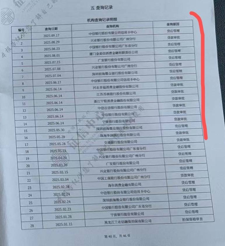 广州客户贷款负债170万，国企，公积金基数2.2万，银行贷款还能下吗？