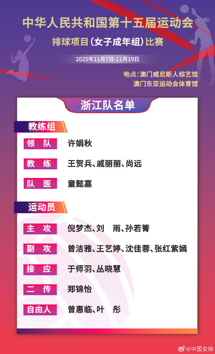 全运会女排成年组7日开赛 朱婷领衔河南队首日战天津