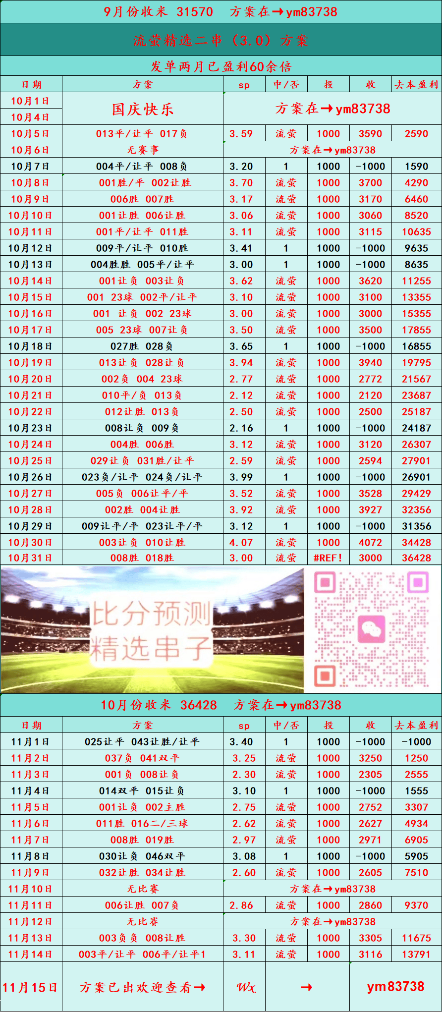 “西班牙足球甲级联赛阿塞拜疆VS法国：比分
