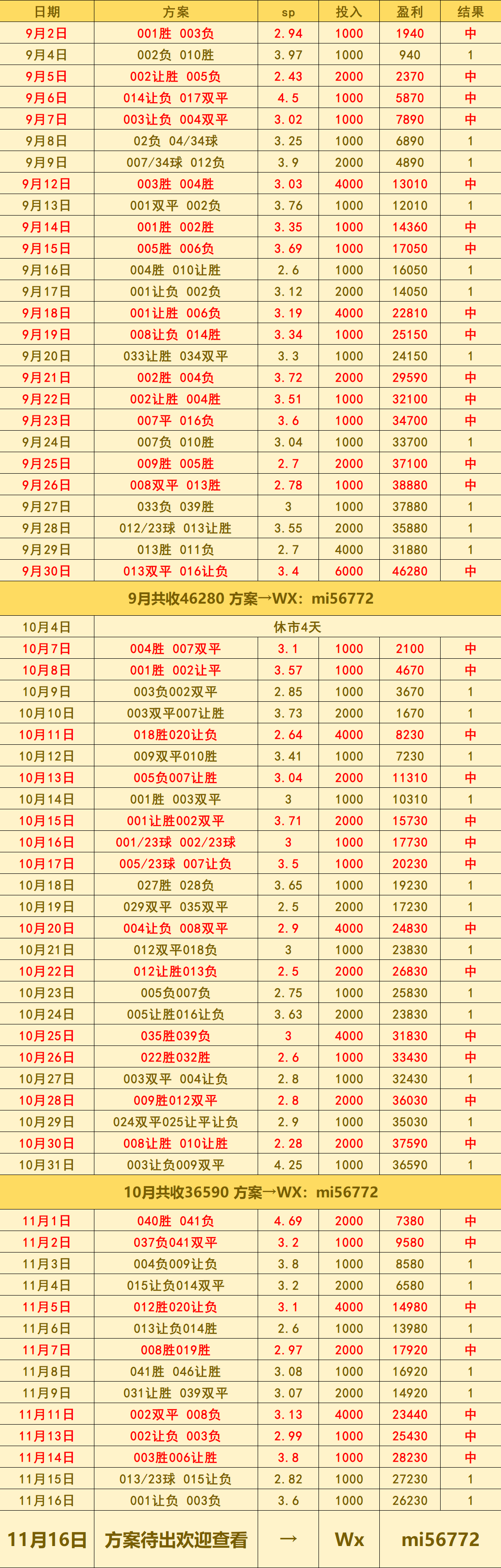 英超联赛免费高清直播+实时赛程+积分预测（2025赛季全覆盖）世预赛 保加利亚VS格鲁吉亚：比分预测