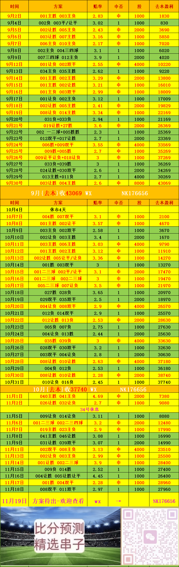 西甲联赛免费高清直播＋实时赛程积分榜＋竞彩预测全覆盖（2025赛季）尤文图德VS克鲁塞罗 最新比分预测