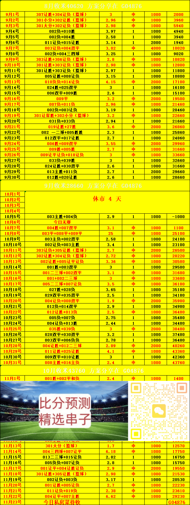 周一003西甲联赛免费高清直播＋实时赛程积分榜＋竞彩预测全覆盖（2025赛季） 意甲 都灵VS科莫：比分预测