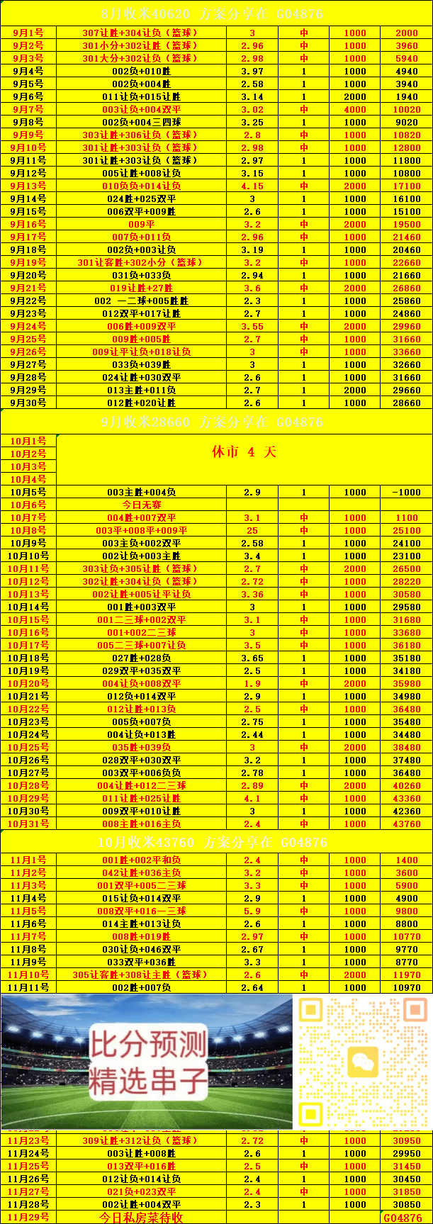 “西班牙足球甲级联赛周日035 法甲 昂热