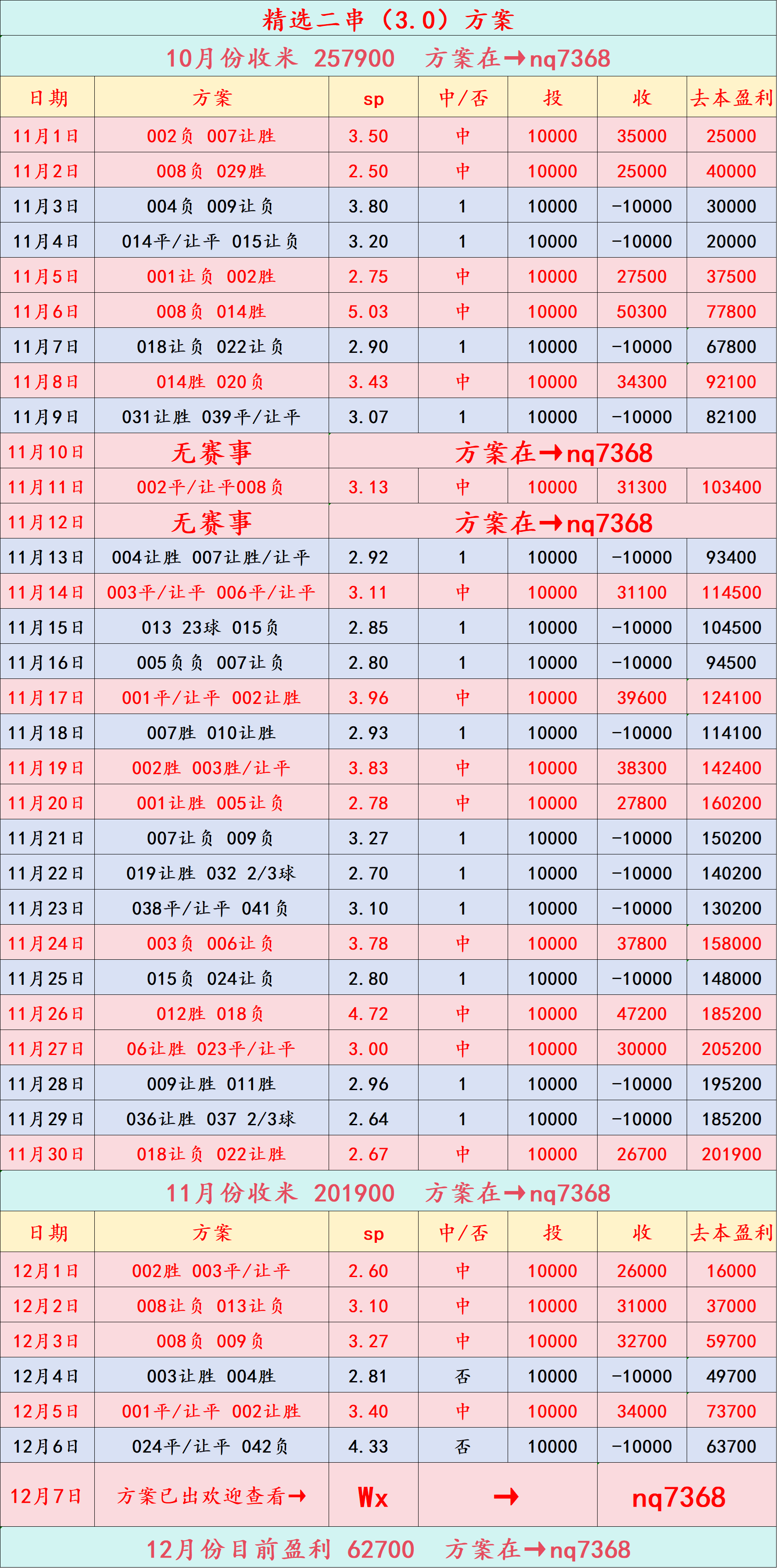 “周日022 英超 富西甲联赛免费高清直播