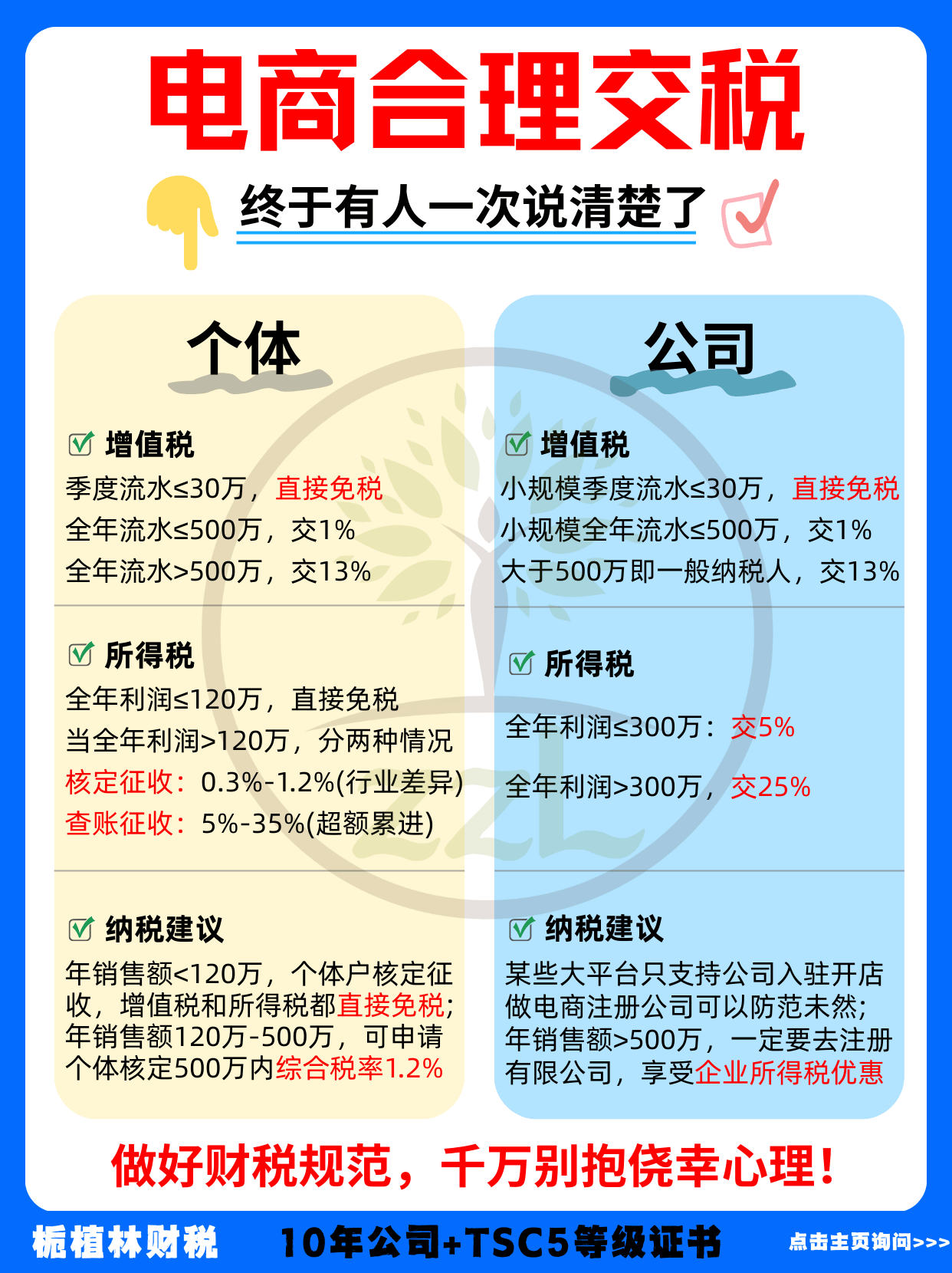 注册个公司要交税吗