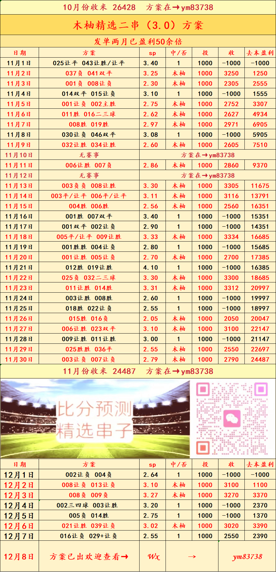 “普西班牙足球甲级联赛雷斯顿VS考文垂——