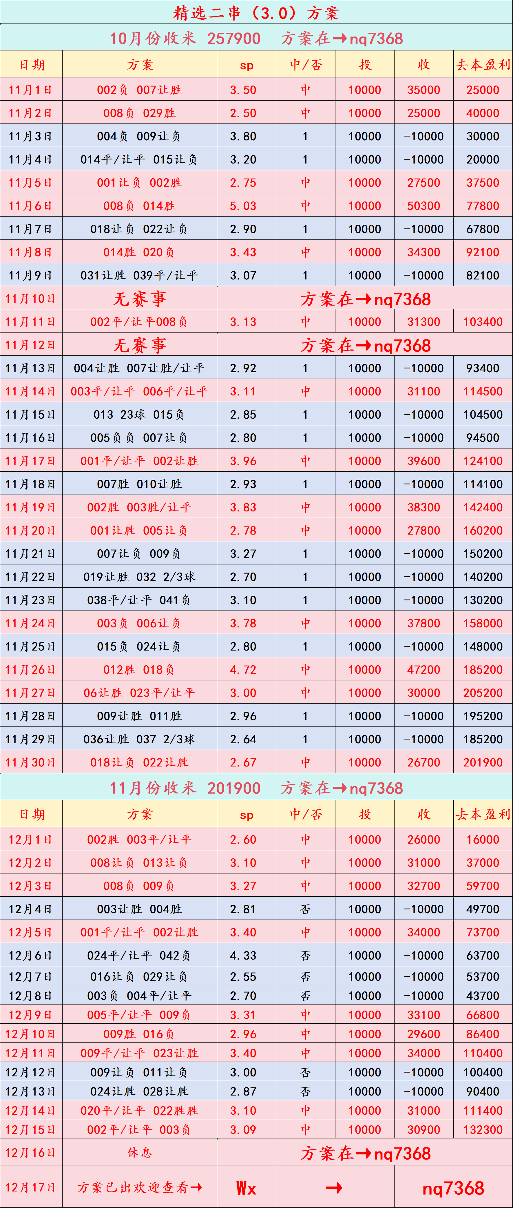 周三0西甲联赛免费高清直播＋实时赛程积分榜＋竞彩预测全覆盖（2025赛季）07 英联赛杯 纽卡斯尔联VS富勒姆：比分预测