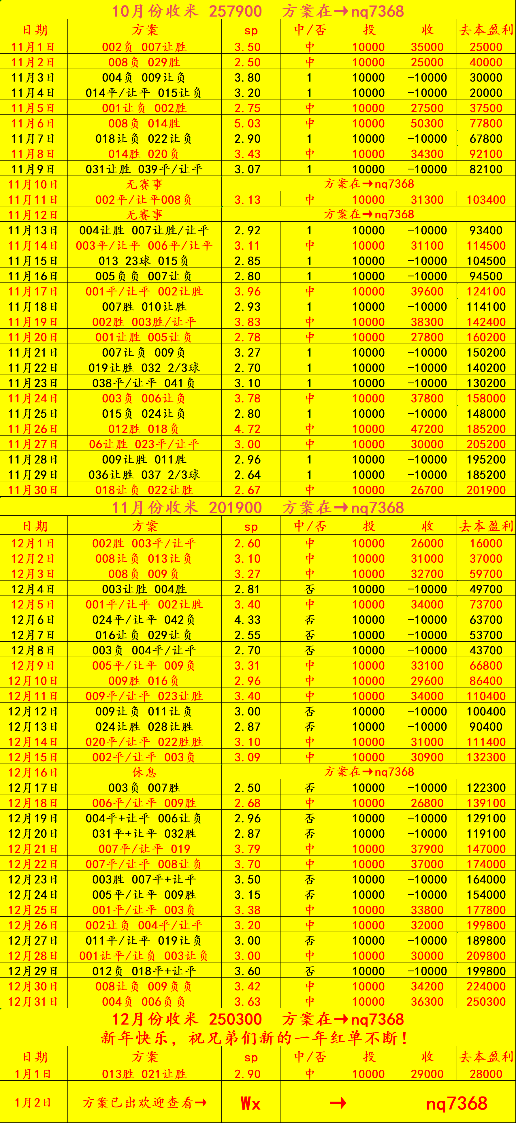 周六003 意甲 科莫VS乌西班牙足球甲级联赛迪内斯：比分预测