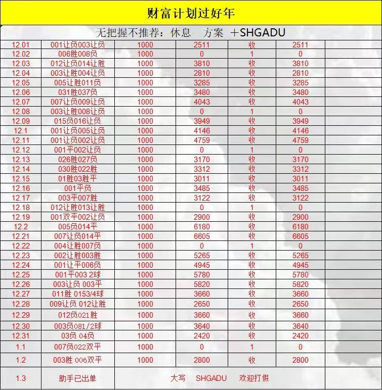 西甲联赛免费高清直播＋实时赛程积分榜＋竞彩预测全覆盖（2025赛季）西甲：塞维利亚VS莱万特 赛前全方位分析及比分预测