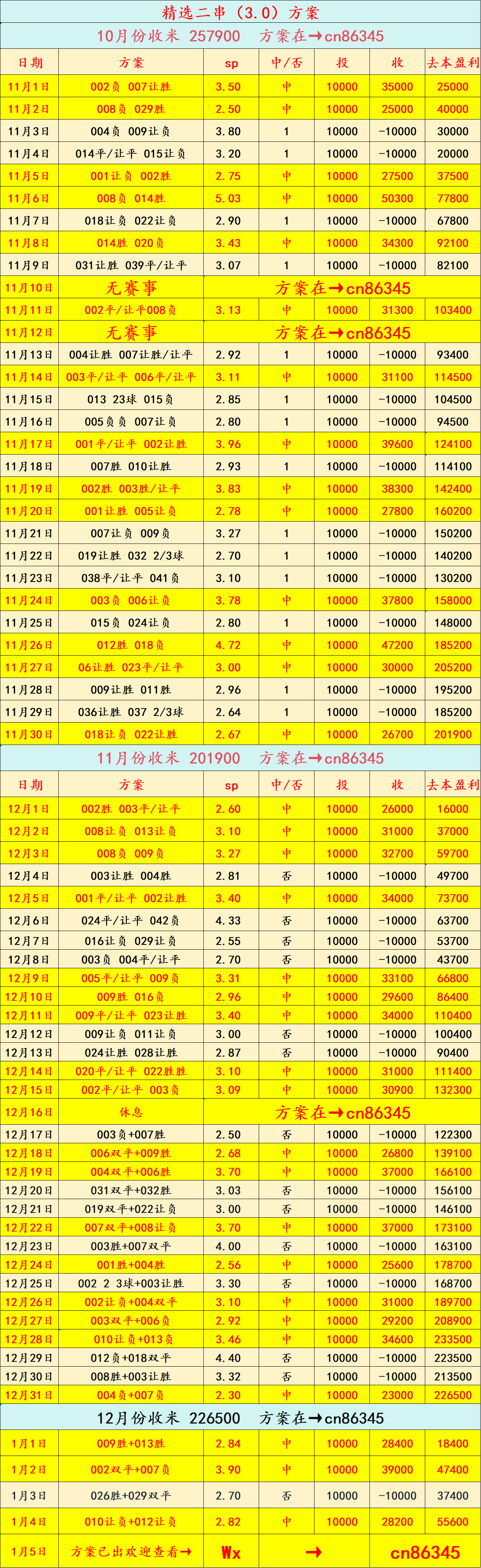 “西甲联赛免费高清直播＋实时赛程积分榜＋竞