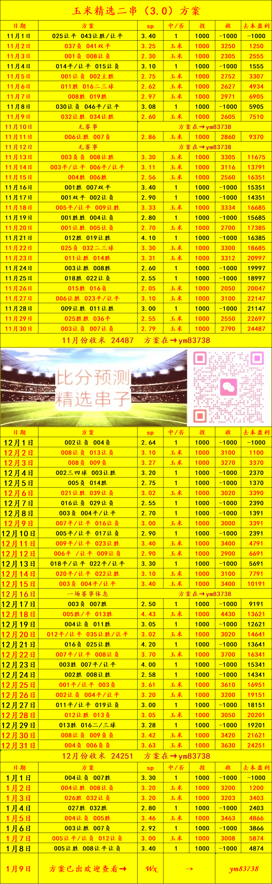 “西甲联赛免费高清直播＋实时赛程积分榜＋竞
