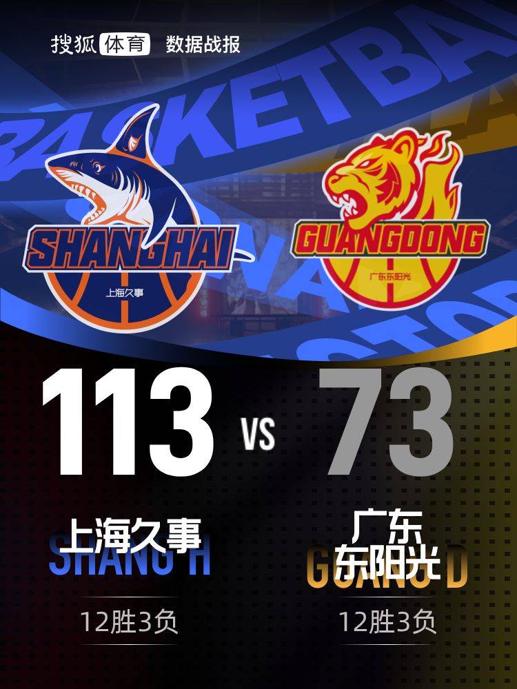 主场惨遭40分血洗！ 广东不敌上海3连胜终结