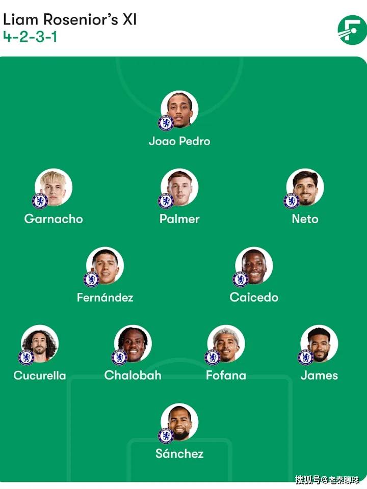 英格兰足球超级联赛英超第22轮切尔西 vs 布伦特福德：前瞻、阵容与比分预测