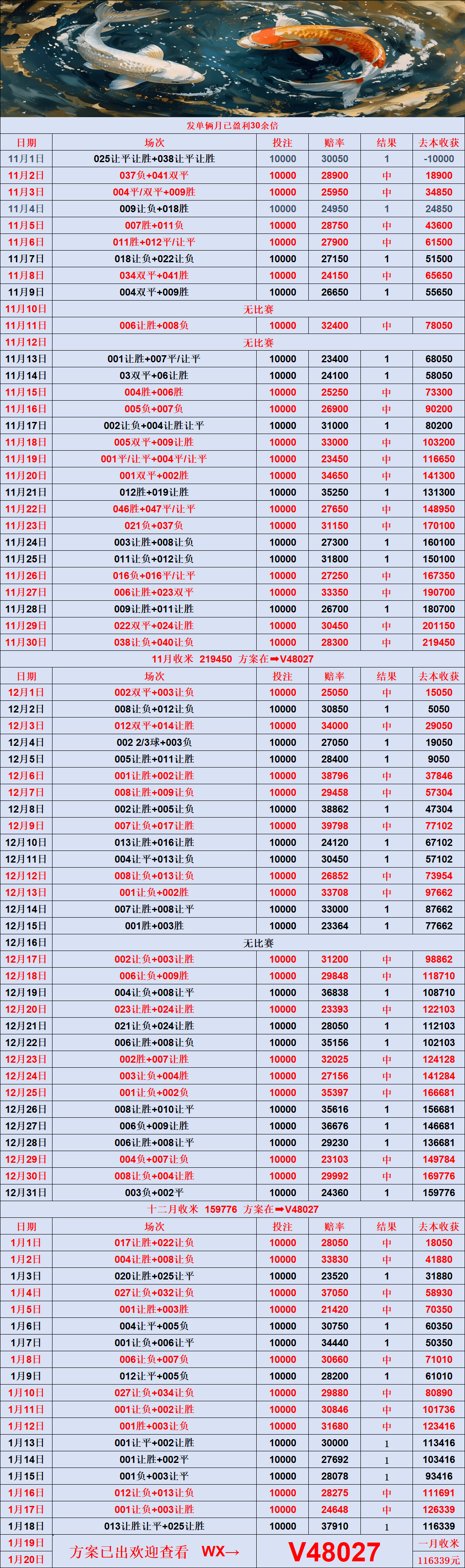 西甲联赛免费高清直播＋实时赛程积分榜＋竞彩预测全覆盖（2025赛季）周二010欧冠：国际米兰VS阿森纳比分预测与分析