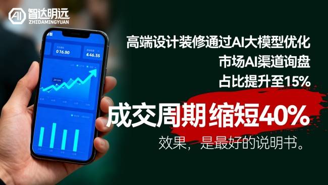 如何应对消费者瞬息万变的需求？智达明远动态AI模型给出最优解。伟德体育- 伟德体育官网- APP下载