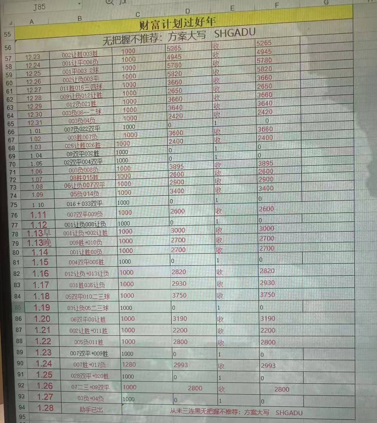 “英格兰足球超级联赛欧罗巴：前进之鹰VS布