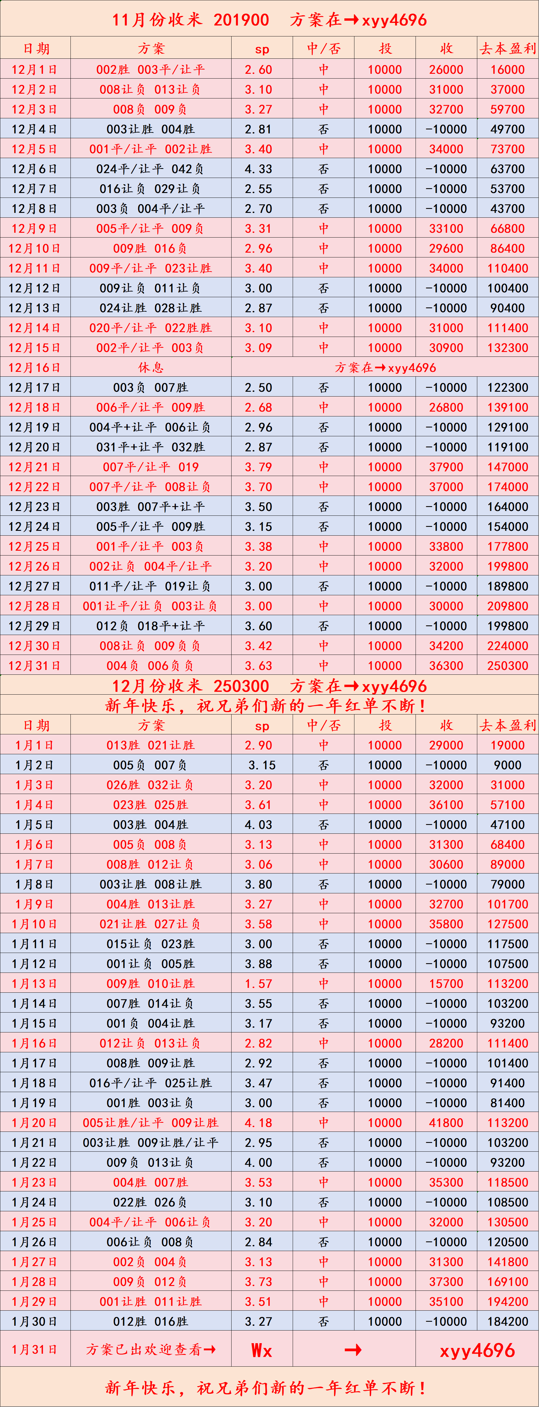 体育比赛直播_足球_波胆_买球_篮电竞_在线投注周六027 