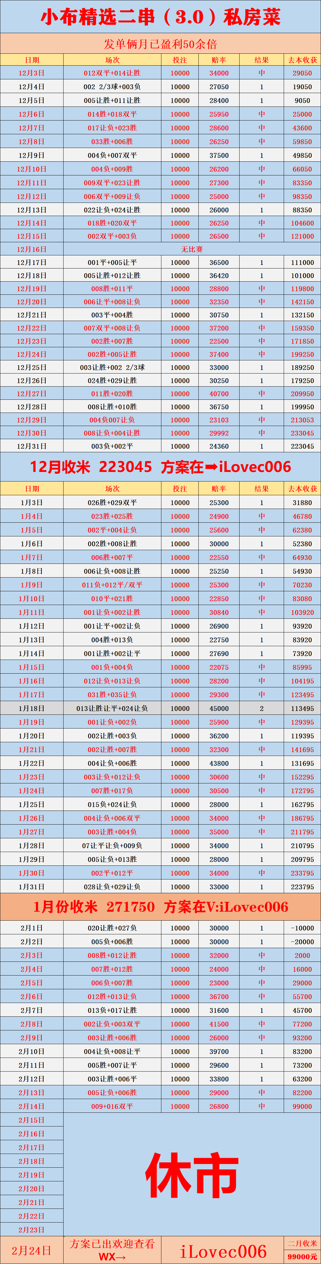 周二001 欧冠 马德里竞技VS布鲁日：比分英超联赛免费高清直播+实时赛程+积分预测（2025赛季全覆盖）预测
