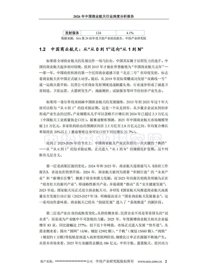 中投顾问:2026年中国商业航天行业深度分析报告_07.png