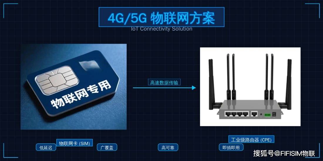 无线物联网方案.jpg