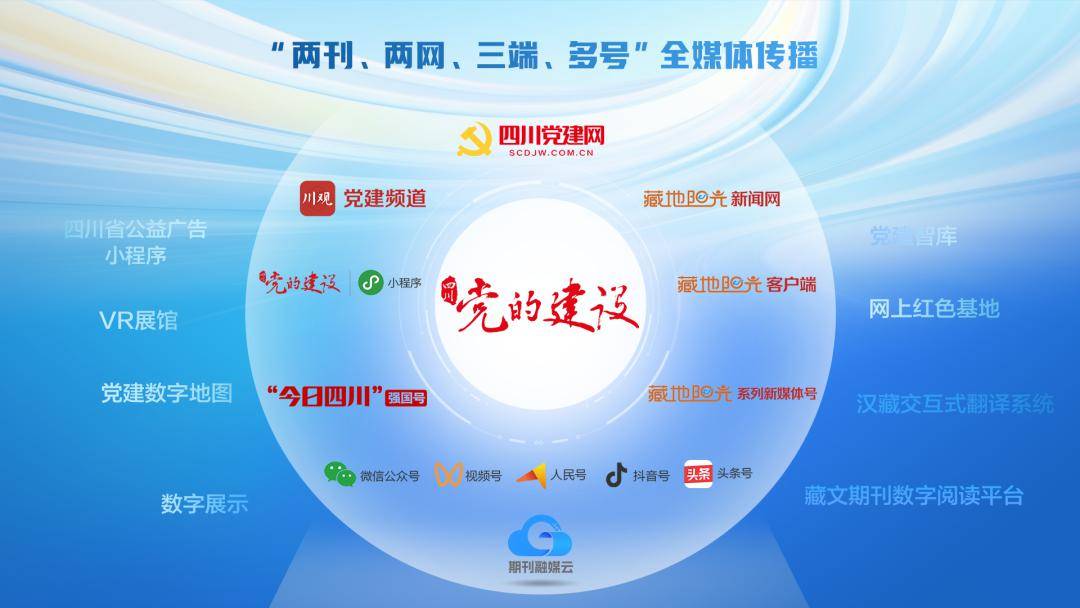 上新了！《四川党的建设》全媒体创新改版