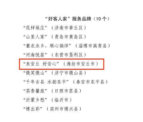 省级荣誉~安丘市3个项目上榜~