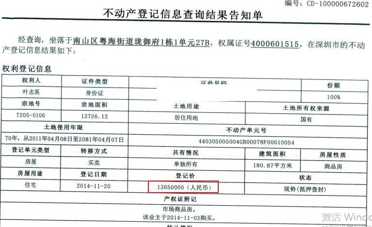溢价3123万成交,豪宅法拍房抢疯了!