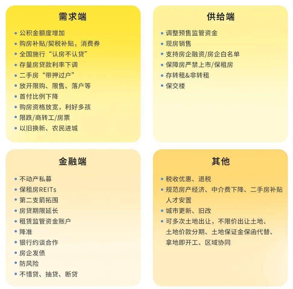 杏彩体育官网重磅发布 第一太平戴维斯2023年度上海住宅市场