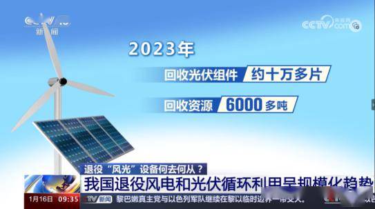 威廉希尔官网光伏组件回收这门儿生意如何？废弃组件“去哪儿”？(图1)