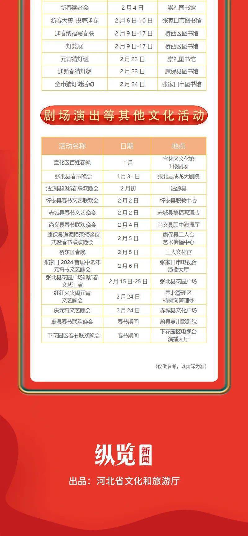 过大年！任丘及周边重点年俗活动来啦！！