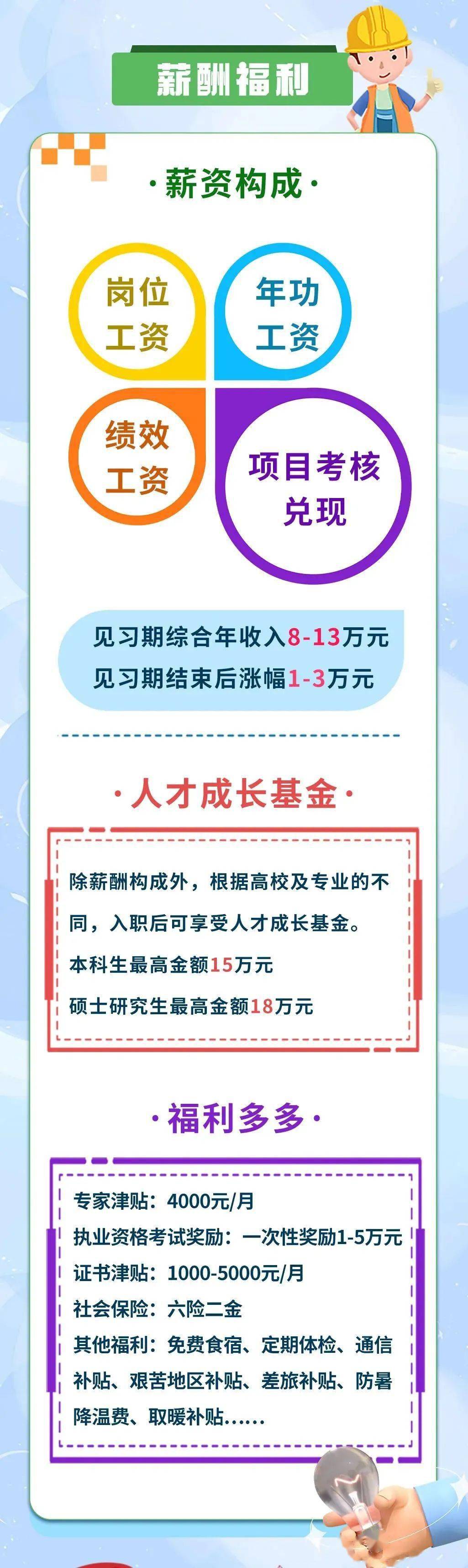 中铁一局2024年春季校园招聘