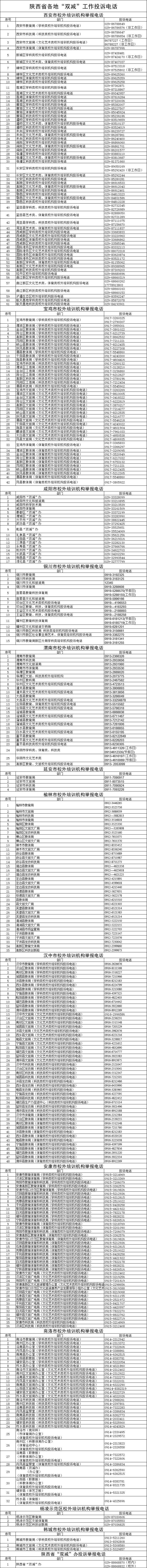 陕西校外培训“白名单”公布！西安学科类116所
