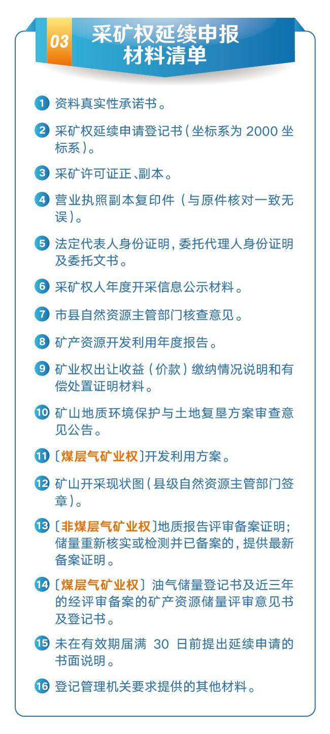 采矿证办理全流程！一图彻底读懂！