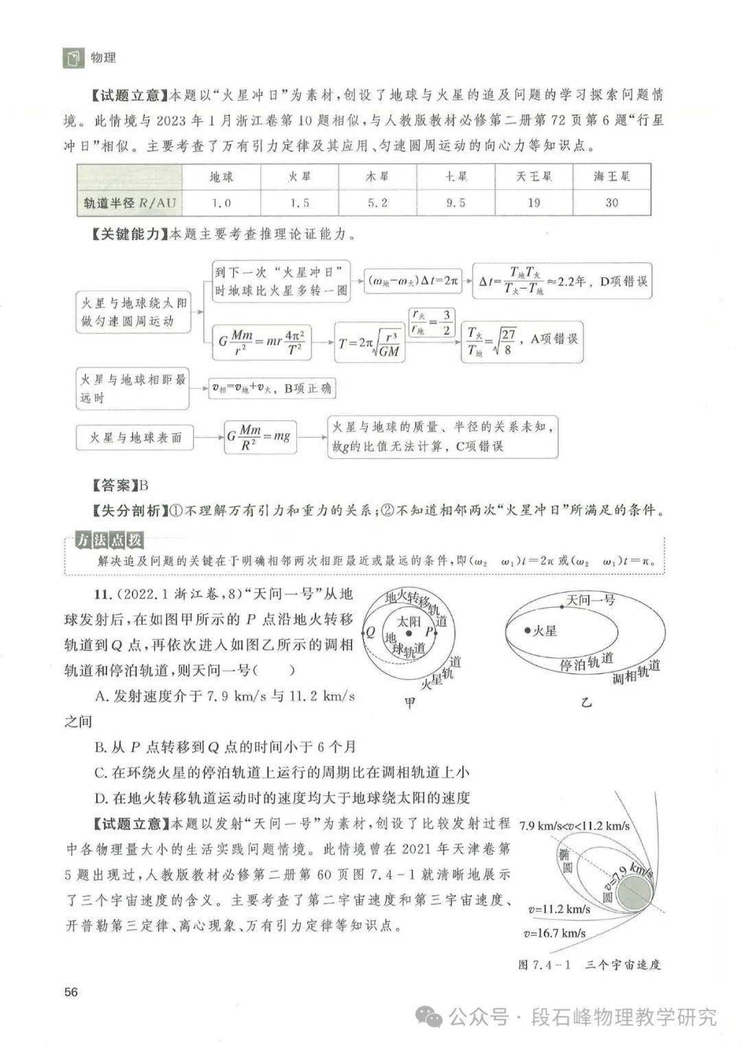 贴吧【2024欧洲杯足球滚盘】-CPO光模块异动，5G通信ETF（515050）强势翻红，中际旭创涨超2%  第4张