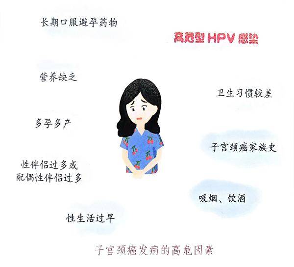 girl们！hpv疫苗来啦，直接约不用等！