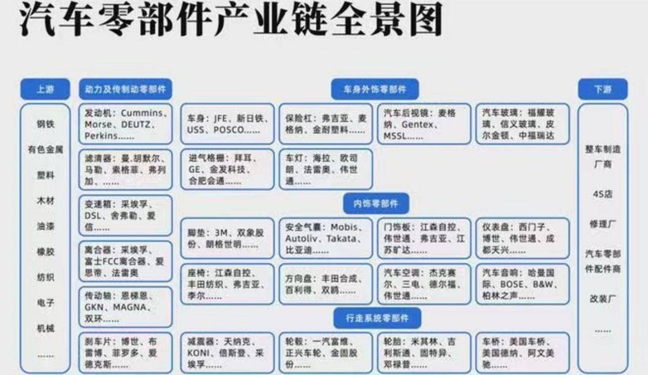 腾讯视频：香港4777777最快开码-Carvana，网上卖二手车，还能走多远？