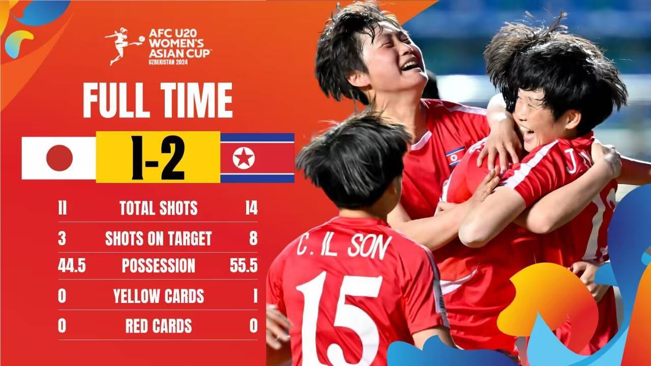 U20女足亚洲杯决赛-朝鲜女足2-1日本女足，朝鲜85分钟头球绝杀