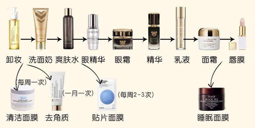 文章配图-1
