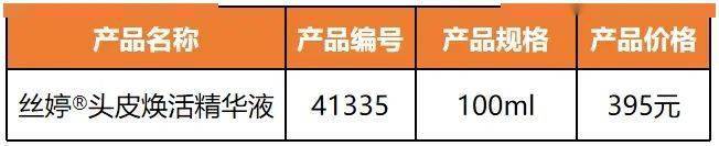 2024年3月《业务信息速递》