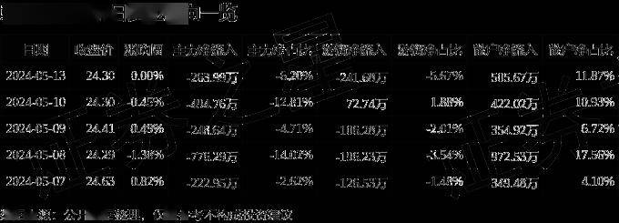 🌸环球时报【7777788888精准跑狗】|家常小炒：生姜小米的妙用与健康新篇章  第5张