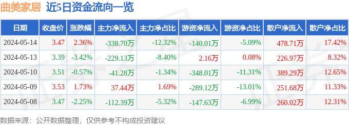 独播库【欧洲杯买球手机版软件】-电竞世界杯部分项目奖金池公开:CS2一百万美元