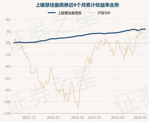 爱奇艺【欧洲杯赛程怎么买球】-民国最宠妹妹的哥哥，妹妹怀胎十月离婚，哥哥：怕什么我养你！  第3张