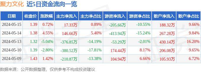 学信网【新澳门内部资料精准大全】-文化：文化季活动再上新 意大利爵士三重奏走进蓉城